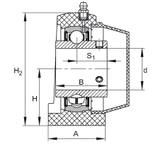直立式軸承座單元 RSHEY20-TV-VA, 塑料軸承座，內(nèi)圈帶平頭螺釘?shù)耐馇蛎媲蜉S承，耐腐蝕設(shè)計，R 型密封