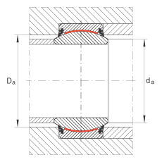 關節(jié)軸承 GE30-UK-2RS, 根據 DIN ISO 12 240-1 標準, 免維護，兩側唇密封