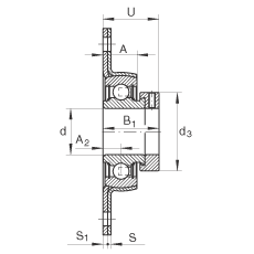 軸承座單元 PCSLT20, 帶兩個螺栓孔的法蘭的軸承座單元，沖壓鋼板，偏心鎖圈，P型密封