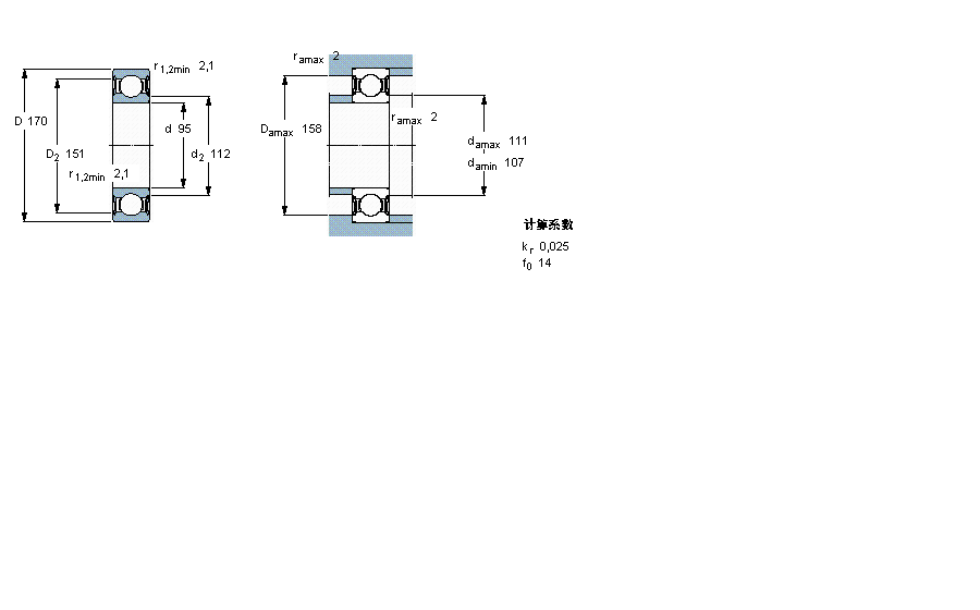 SKF 深溝球軸承, 單列, 兩面密封件6219-2RS1樣本圖片