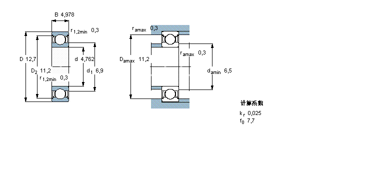 SKF 深溝球軸承, 單列，不銹鋼, 兩面防塵罩WEEYB003-2Z樣本圖片