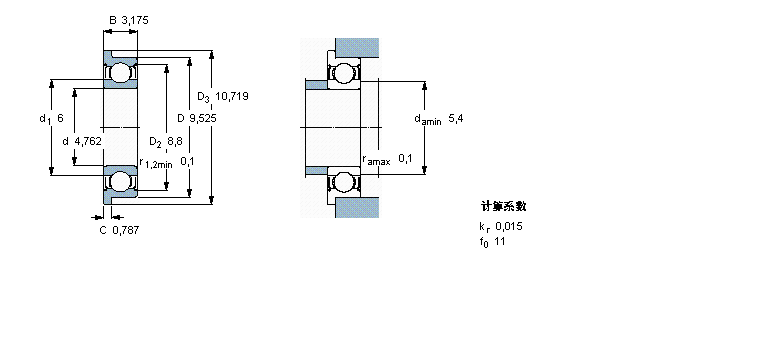 SKF 深溝球軸承, 單列，不銹鋼，帶法蘭, 兩面防塵罩WEEX003-2ZR樣本圖片