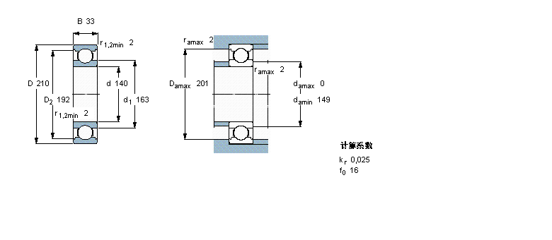 SKF 深溝球軸承, 單列, 含Solid Oil, 無密封件6028/W64樣本圖片