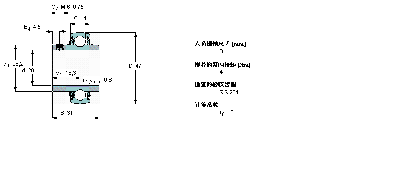 SKF Y-軸承, 帶平頭螺釘鎖定的, YAR 2-2FYAR204-2F樣本圖片