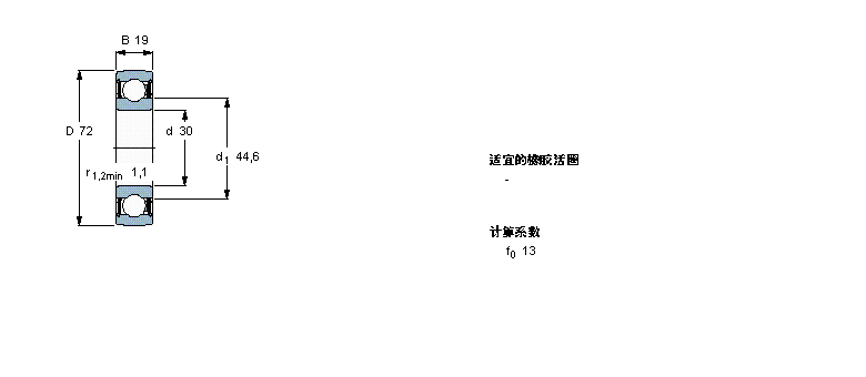 SKF Y-軸承, 帶標準內圈的1726306-2RS1樣本圖片