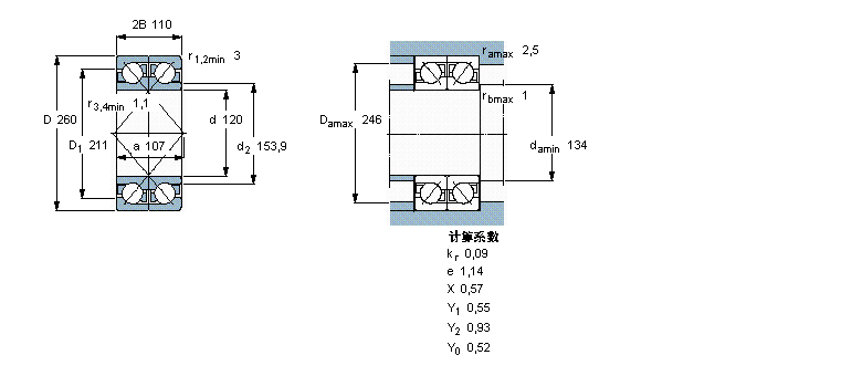 SKF 角接觸球軸承, 單列，用于配對安裝, 面對面配對2×7324BGBM樣本圖片