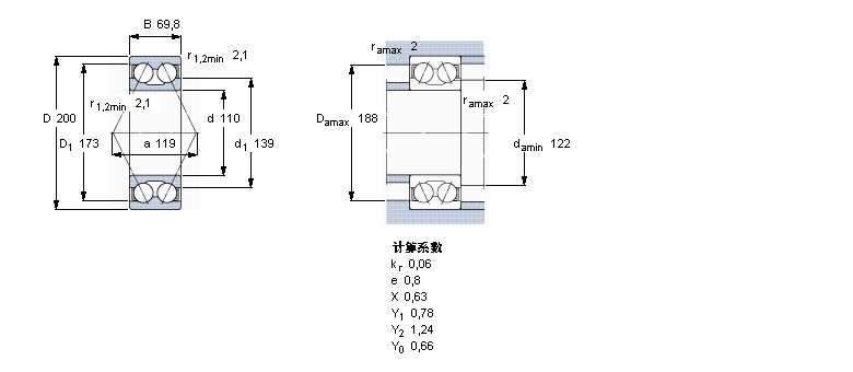 SKF 角接觸球軸承, 雙列, 無密封件3222A樣本圖片