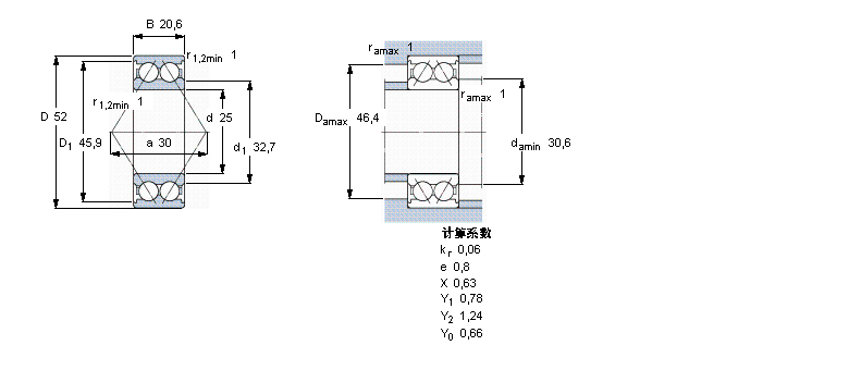SKF 角接觸球軸承, 雙列, 含Solid Oil3205ATN9/W64樣本圖片