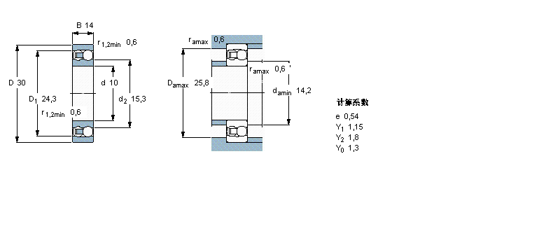 SKF 自調心球軸承, 圓柱孔和圓錐孔, 圓柱型內孔, 無密封件2200ETN9樣本圖片