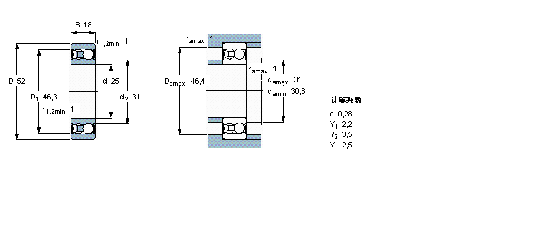 SKF 自調心球軸承, 圓柱孔和圓錐孔, 圓柱型內孔, 兩面密封件2205E-2RS1TN9樣本圖片