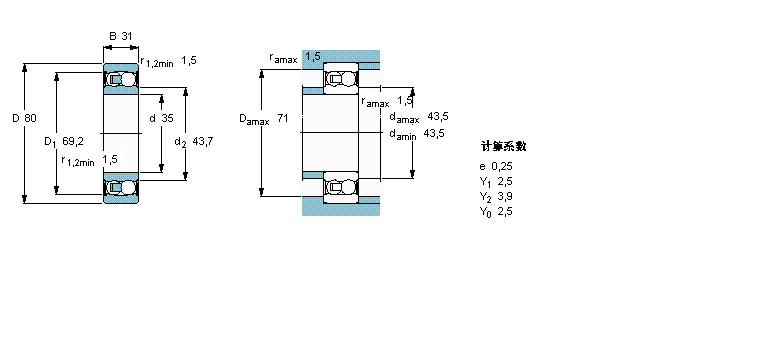 SKF 自調心球軸承, 圓柱孔和圓錐孔, 圓柱型內孔, 兩面密封件2307E-2RS1TN9樣本圖片