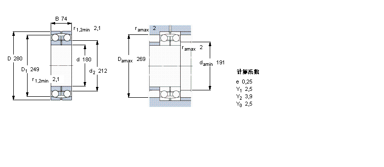 SKF 自調心球軸承, 圓柱孔和圓錐孔, 圓柱型內孔, 無密封件13036樣本圖片