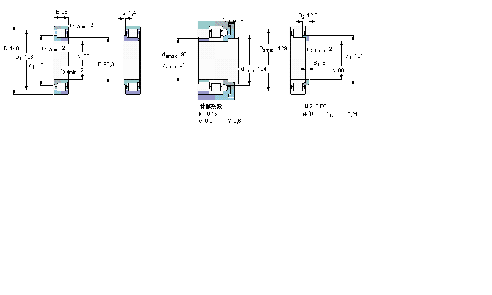 SKF 圓柱滾子軸承, 單列, NJ 設計NJ216ECM樣本圖片
