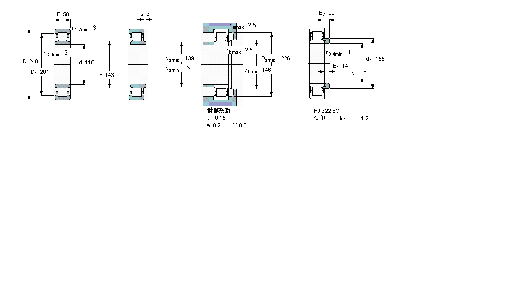 SKF 圓柱滾子軸承, 單列, NU 設計NU322ECML樣本圖片
