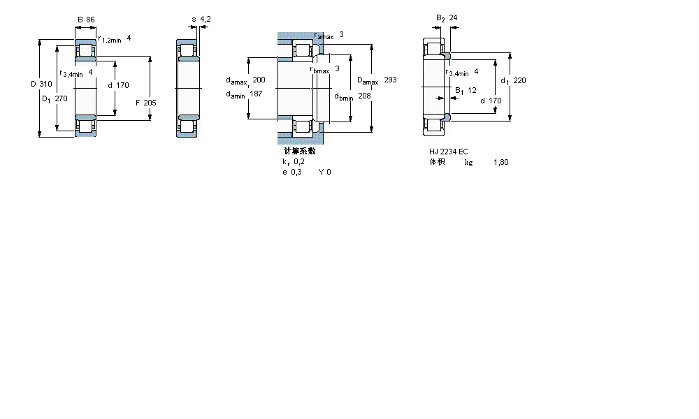 SKF 圓柱滾子軸承, 單列, NU 設計NU2234ECMA樣本圖片