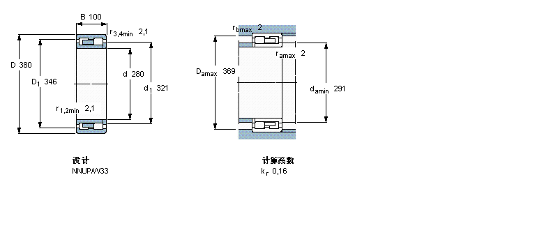 SKF 圓柱滾子軸承, 雙列, NNUP, 雙向軸向負荷的支撐NNUP4956B/W33樣本圖片