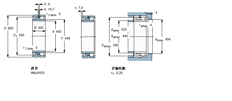 SKF 圓柱滾子軸承, 雙列, NNUNNU4080F/W33樣本圖片