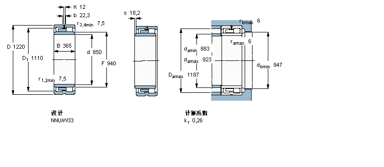 SKF 圓柱滾子軸承, 雙列, NNUNNU40/850M/W33樣本圖片
