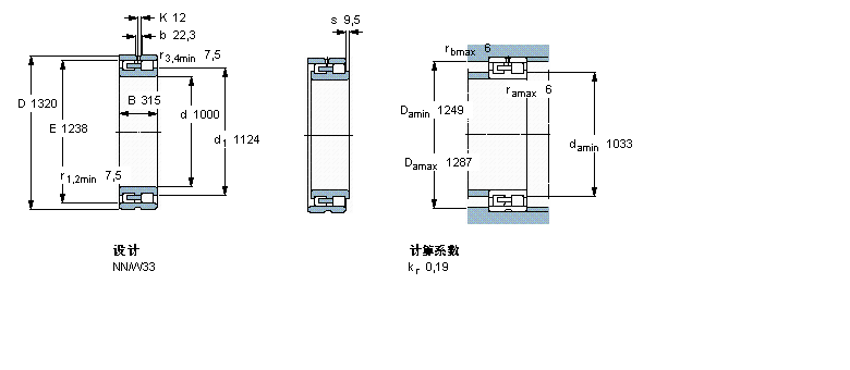 SKF 圓柱滾子軸承, 雙列, NNNN49/1000/W33X樣本圖片