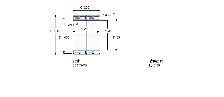 SKF 圓柱滾子軸承, 四列, BC4.7BC2B320075/VJ202樣本圖片