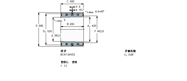 SKF 圓柱滾子軸承, 四列, BC4T.5, 圓錐型內孔319352樣本圖片