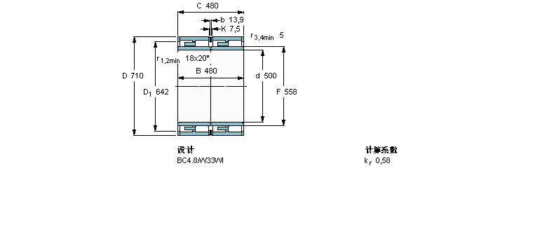 SKF 圓柱滾子軸承, 四列, BC4.8316968A樣本圖片