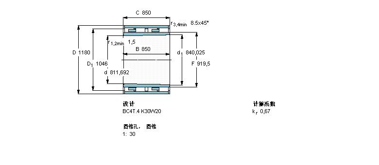 SKF 圓柱滾子軸承, 四列, BC4T.4, 圓錐型內孔BC4B457984VCA樣本圖片
