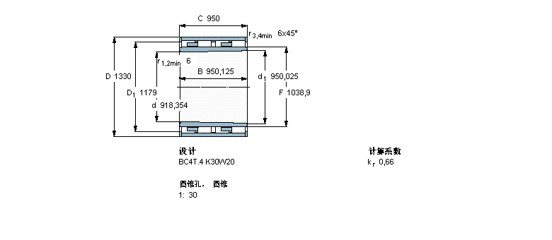 SKF 圓柱滾子軸承, 四列, BC4T.4, 圓錐型內孔BC4B457995VCA樣本圖片