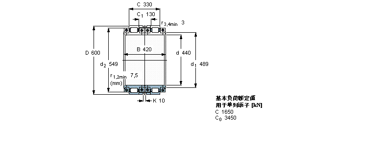 SKF 圓柱滾子軸承, 剖分式雙列BCRB326907樣本圖片