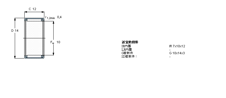 SKF 滾針軸承, 沖壓外圈, 開式尾端, 無密封件HK1012樣本圖片