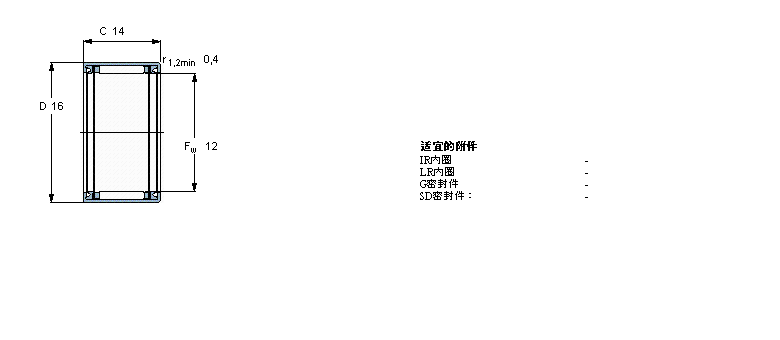 SKF 滚针轴承, 冲压外圈, 开式尾端, 两面密封件HK1214.2RS样本图片