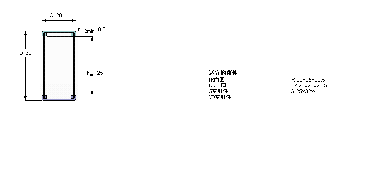 SKF 滾針軸承, 沖壓外圈, 開式尾端, 無密封件HK2520樣本圖片