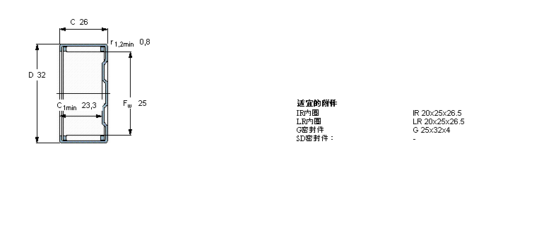 SKF 滾針軸承, 沖壓外圈, 封閉式尾端, 無密封件BK2526樣本圖片