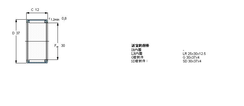 SKF 滾針軸承, 沖壓外圈, 開式尾端, 無密封件HK3012樣本圖片