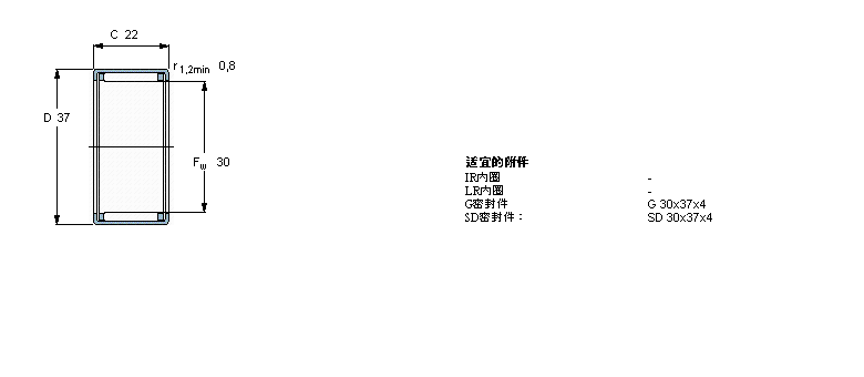 SKF 滾針軸承, 沖壓外圈, 開式尾端, 無密封件HK3022樣本圖片