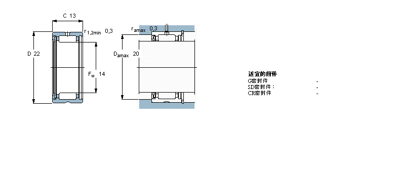 SKF 滾針軸承, 帶法蘭，無內圈, 單面密封件RNA4900RS樣本圖片