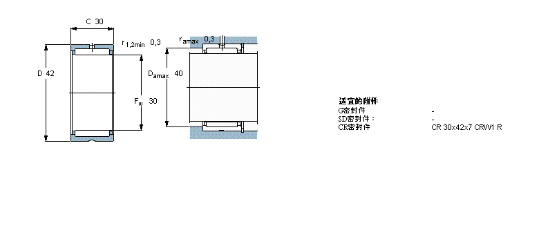 SKF 滾針軸承, 帶法蘭，無內(nèi)圈, 無密封件RNA6905樣本圖片