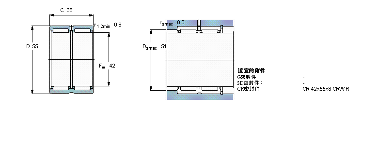 SKF 滾針軸承, 帶法蘭，無內圈, 無密封件RNA6907樣本圖片