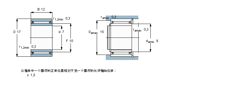 SKF 滾針軸承, 帶法蘭，有內(nèi)圈, 無密封件NKI7/12TN樣本圖片