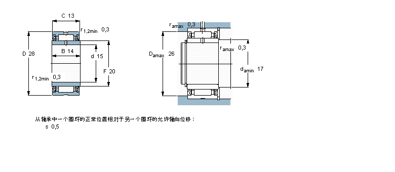 SKF 滚针轴承, 带法兰，有内圈, 两面密封件NA4902.2RS样本图片
