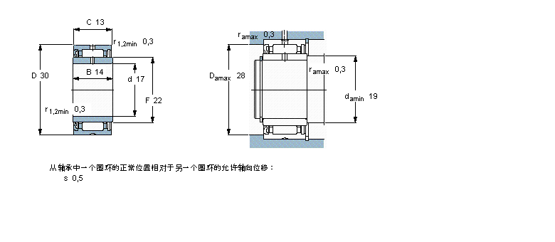 SKF 滾針軸承, 帶法蘭，有內(nèi)圈, 單面密封件NA4903RS樣本圖片