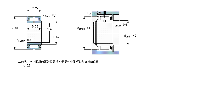SKF 滚针轴承, 带法兰，有内圈, 两面密封件NA4909.2RS样本图片