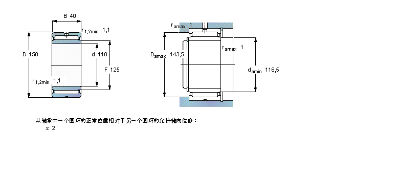 SKF 滾針軸承, 帶法蘭，有內圈, 無密封件NA4922樣本圖片