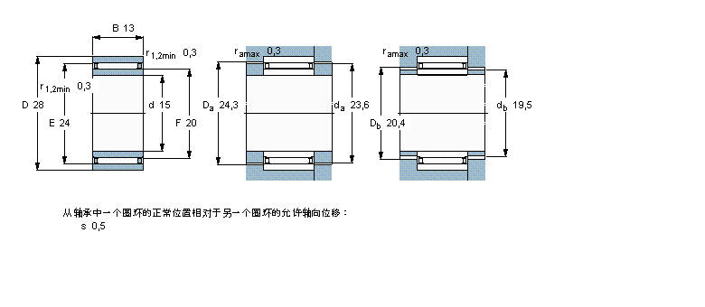 SKF 滾針軸承, 無法蘭，有內圈NAO15x28x13樣本圖片