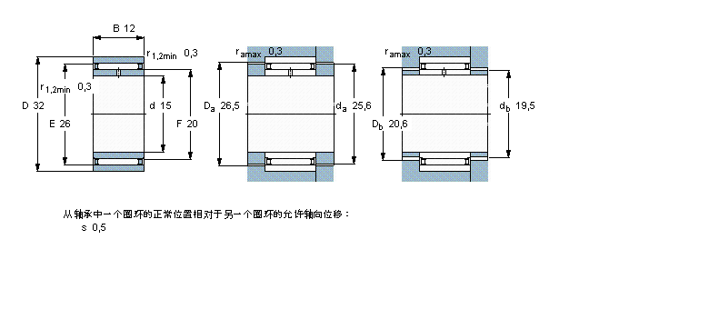 SKF 滾針軸承, 無法蘭，有內圈NAO15x32x12樣本圖片
