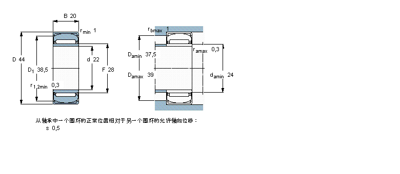 SKF 滾針軸承, 對(duì)中，有內(nèi)圈PNA22/44樣本圖片
