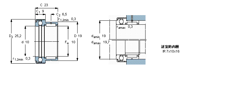 SKF 組合式滾針軸承, 滾針/推力球軸承NKX10ZTN樣本圖片