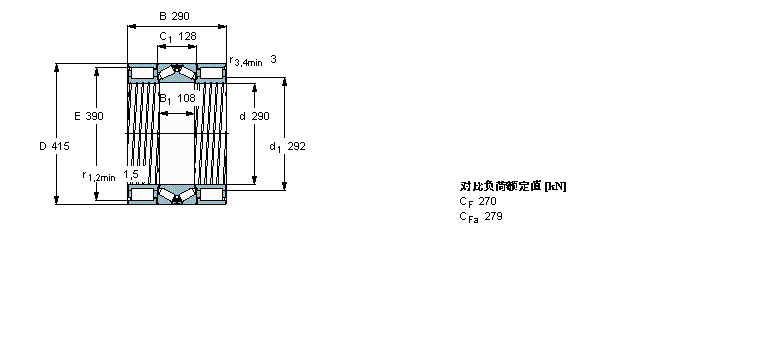 SKF 組合式圓柱滾子軸承/圓錐滾子軸承, 組合式圓柱滾子軸承/圓錐滾子軸承BVNB329005/HA1樣本圖片
