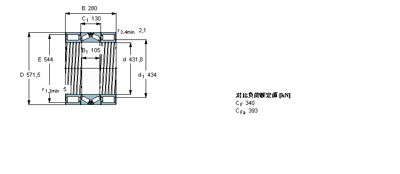 SKF 組合式圓柱滾子軸承/圓錐滾子軸承, 組合式圓柱滾子軸承/圓錐滾子軸承BVNB328540A/HA1樣本圖片