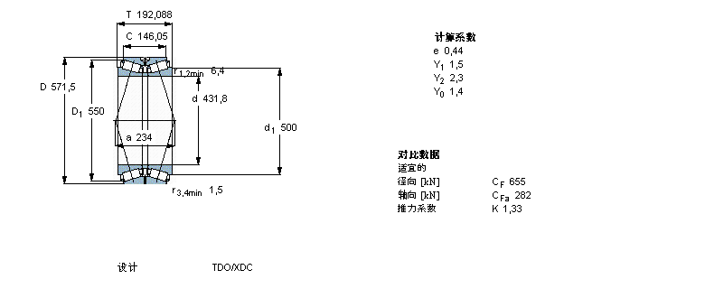 SKF 圓錐滾子軸承, 雙列，TDO結構, TDO/C /DC /XDC TDO.1/D3 /D3CBT2B332237A/HA1樣本圖片